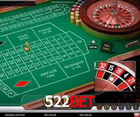 Descubra a Essência do 522bet: Nossa História e Compromissos
