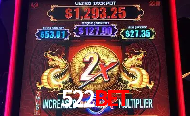 Explorando a Categoria de Eventos em Apostas na 522bet